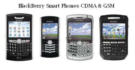BlackBerry Bulk Group SMS